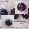 Energierad - Dunkelviolett - Transformationsrad – Bild 3