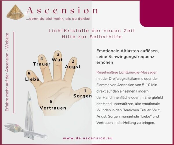 Ascension-Handemotionen-LichtEnergie-Massagen