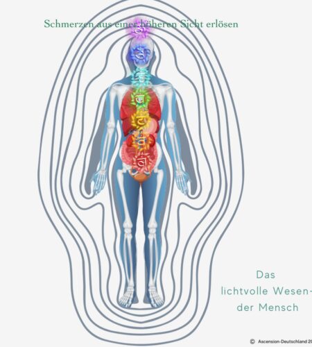 Ascension-Schmerzen