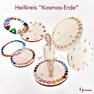 Energiebaromter-Kosmos-Erde-Heilkreis